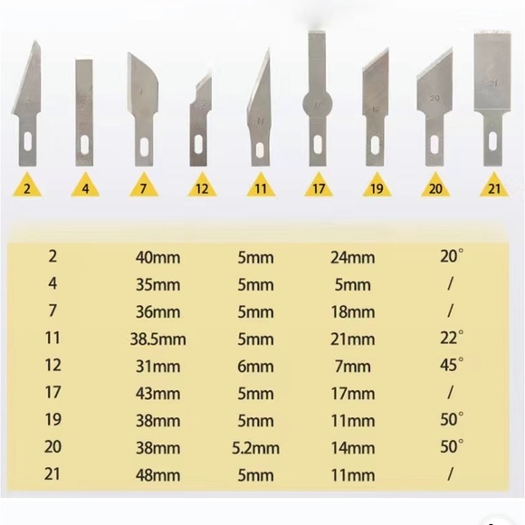 Precision Cutting Knife Set Hand Tools Art Hobby Craft Non Slip 13 Pieces - Picture 7 of 16